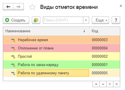 Справочник «Виды отметок времени»